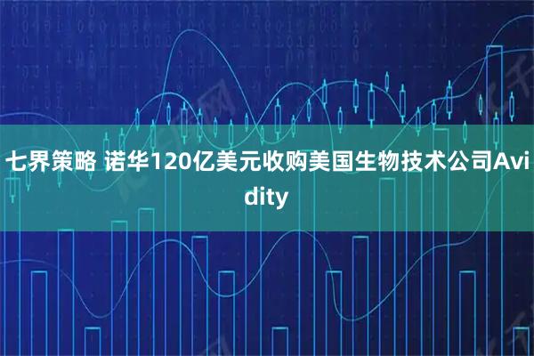 七界策略 诺华120亿美元收购美国生物技术公司Avidity